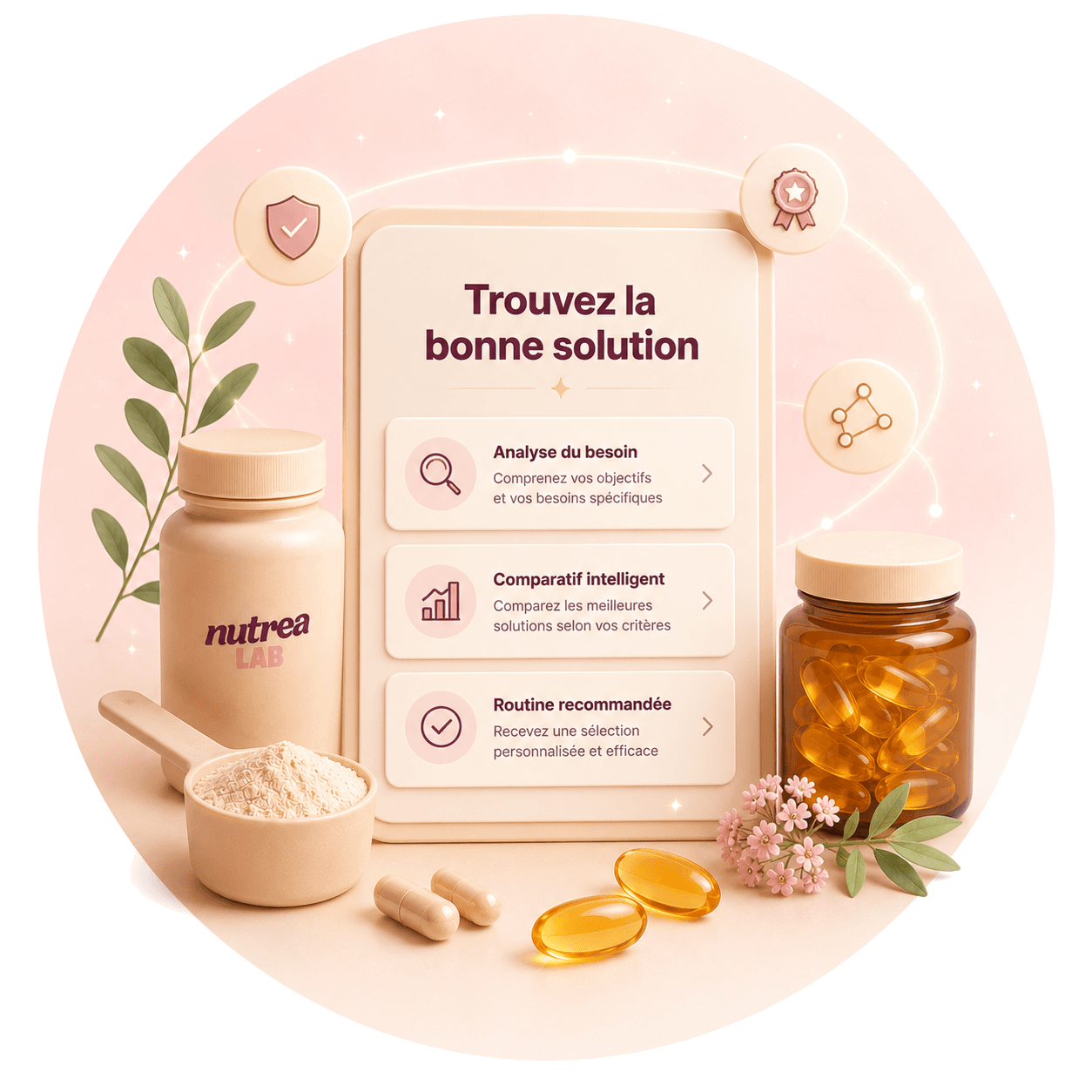 Trouvez la bonne solution — illustration NutreaLAB