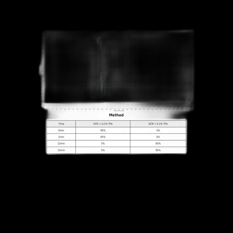 biolabshop Resvératrol extrait standardisé 250mg